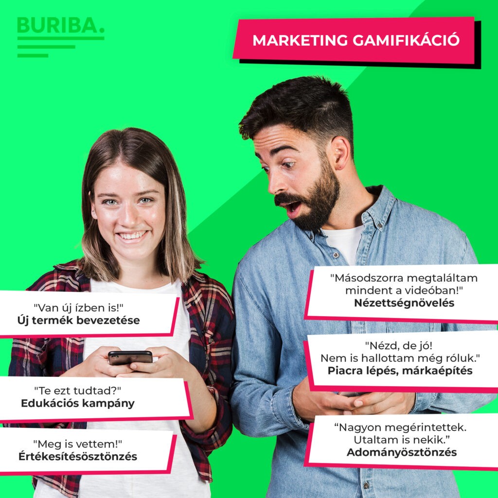A BURIBA reklámügynökség megmutatja, hogy milyen célokat szolgál a marketing gamifikáció.